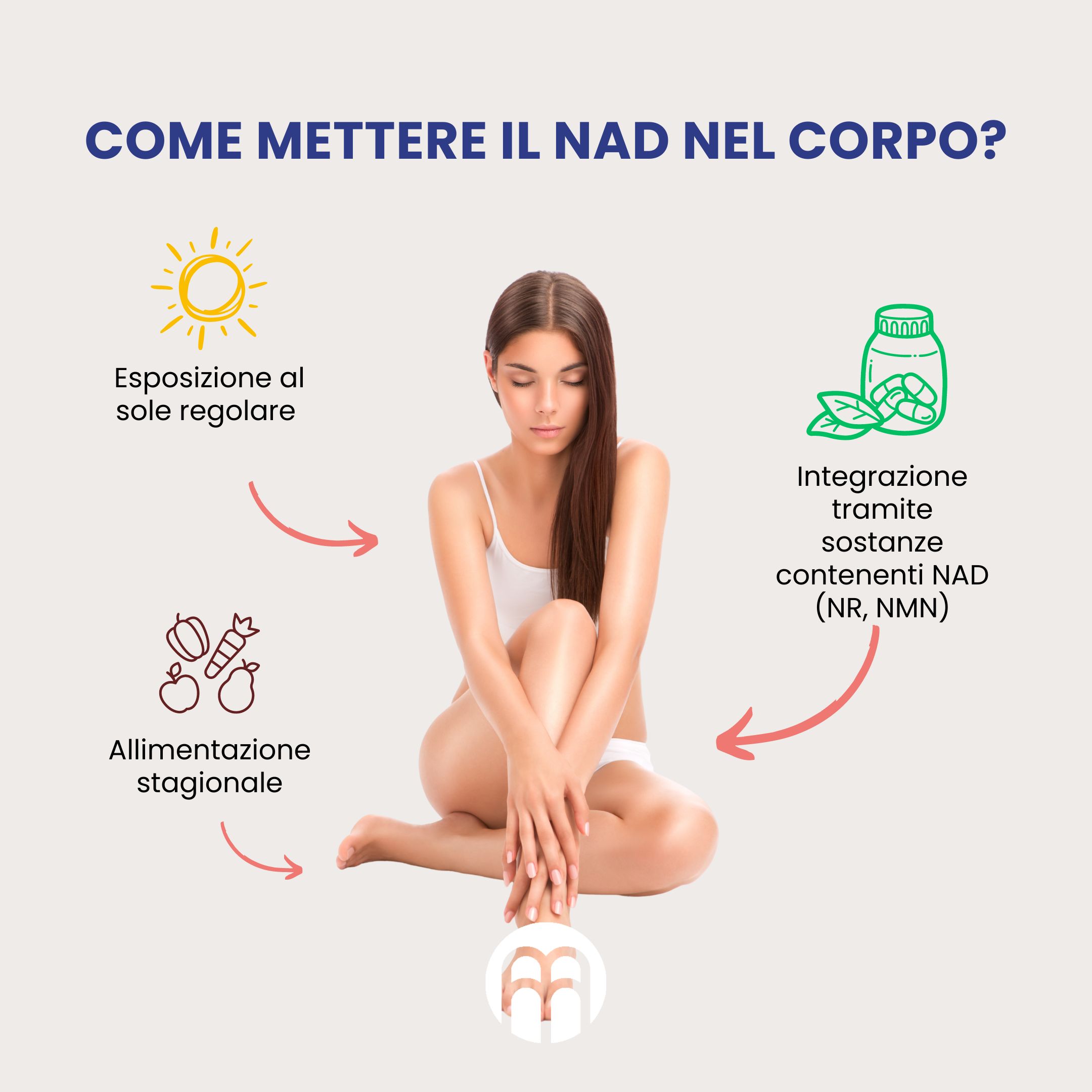 (Italian)